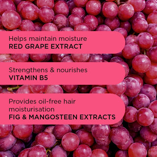 Champú Energizante - 250ml